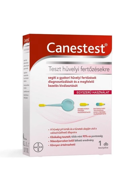 CANESTEST HÜVELYFERTŐZÉS TESZT - 1X