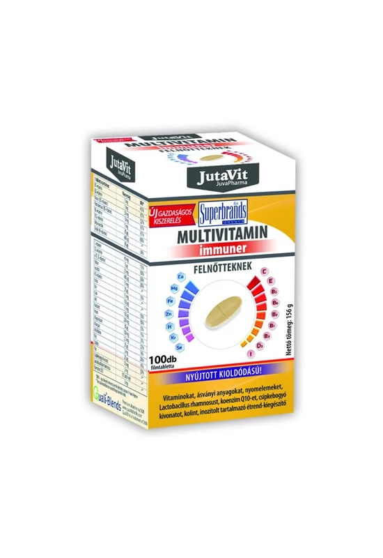 JUTAVIT MULTIVITAMIN FELNŐTTEKNEK - 100X
